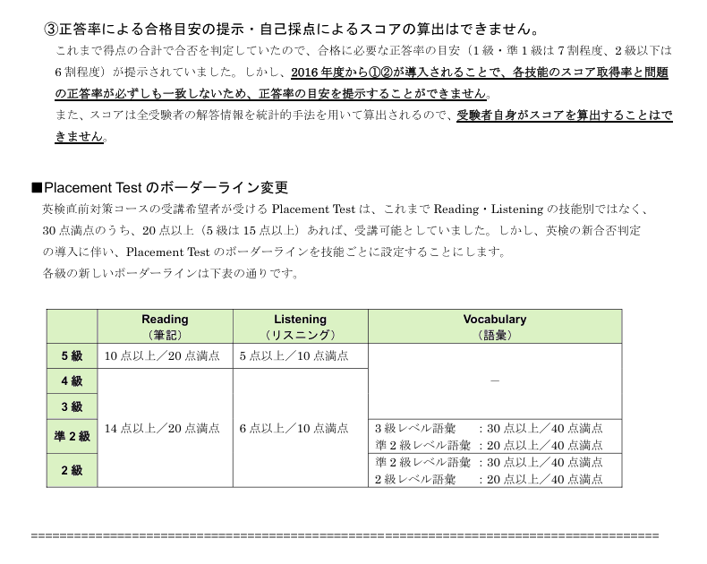 英検の新合否判定002